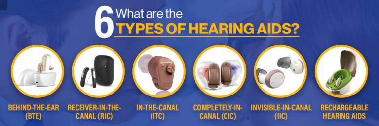 6 types of Hearing Aid